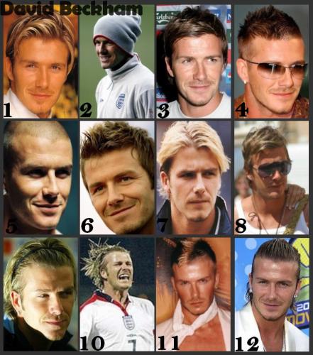 david beckam